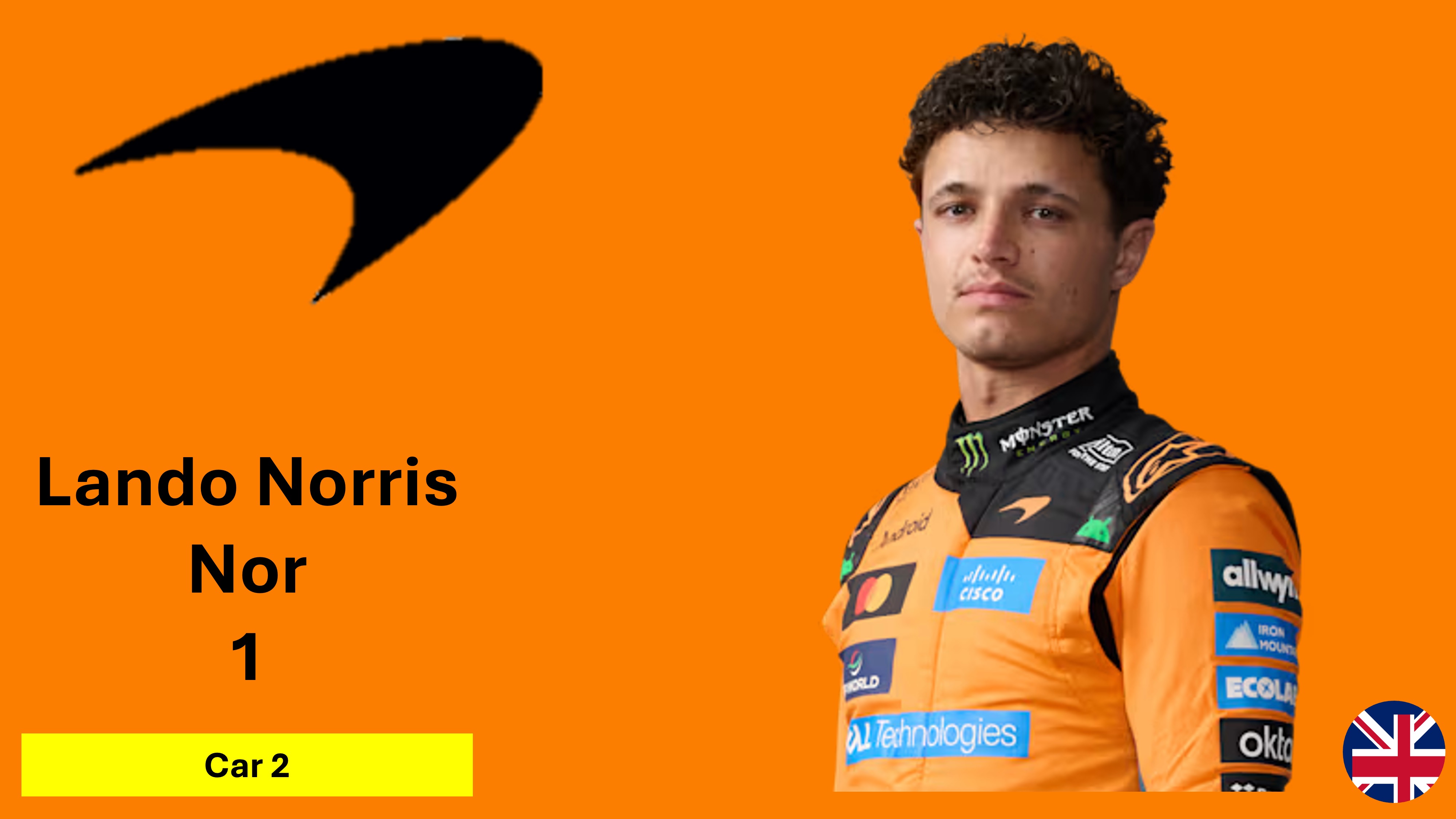 Lando Norris